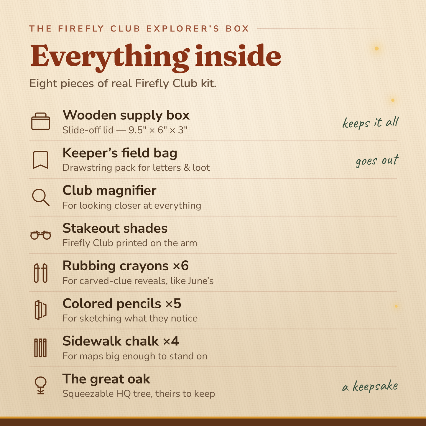 The Firefly Club Explorer's Box